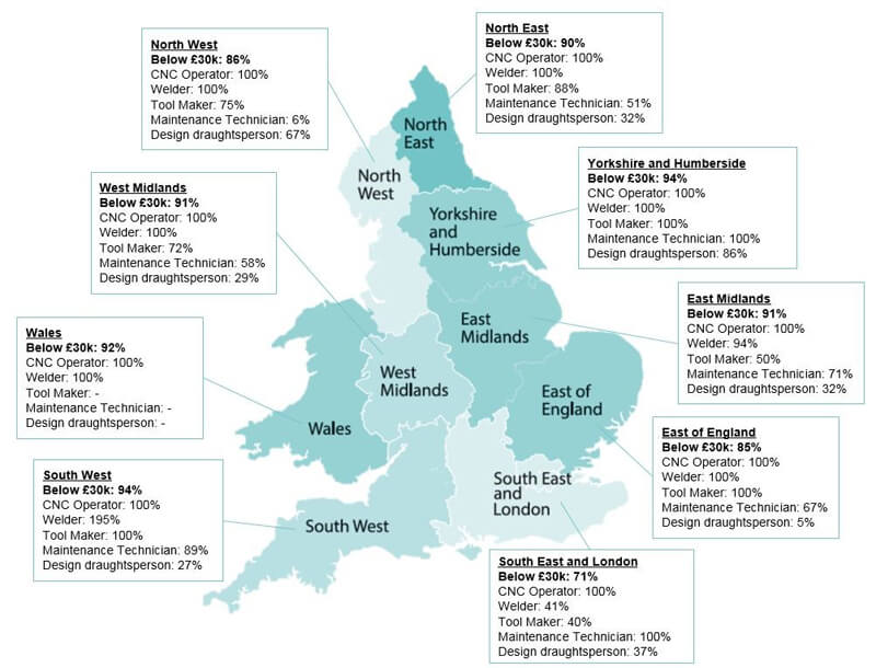 Workforce Pay Benchmark Map