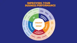 ffd_wheel_make_uk_defence