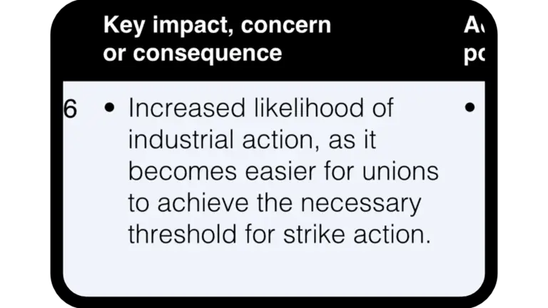 ERA Planner - Key Impact