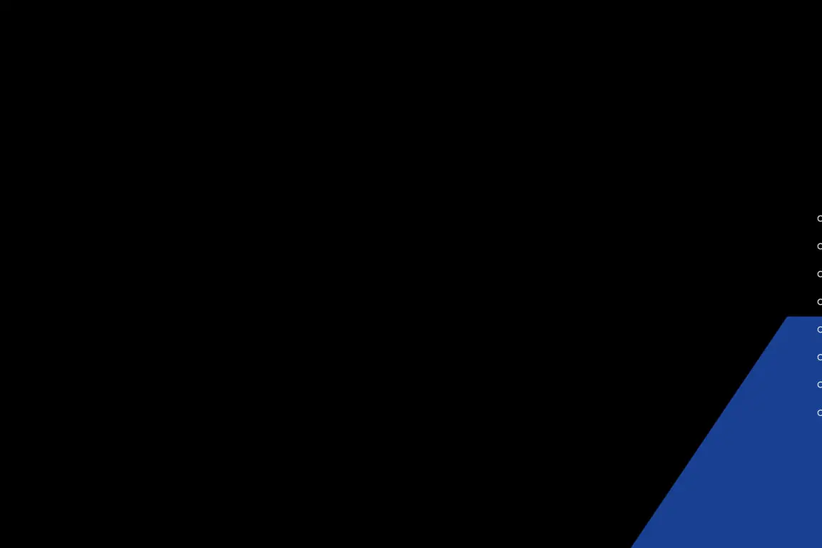 Banner for Makers Meet